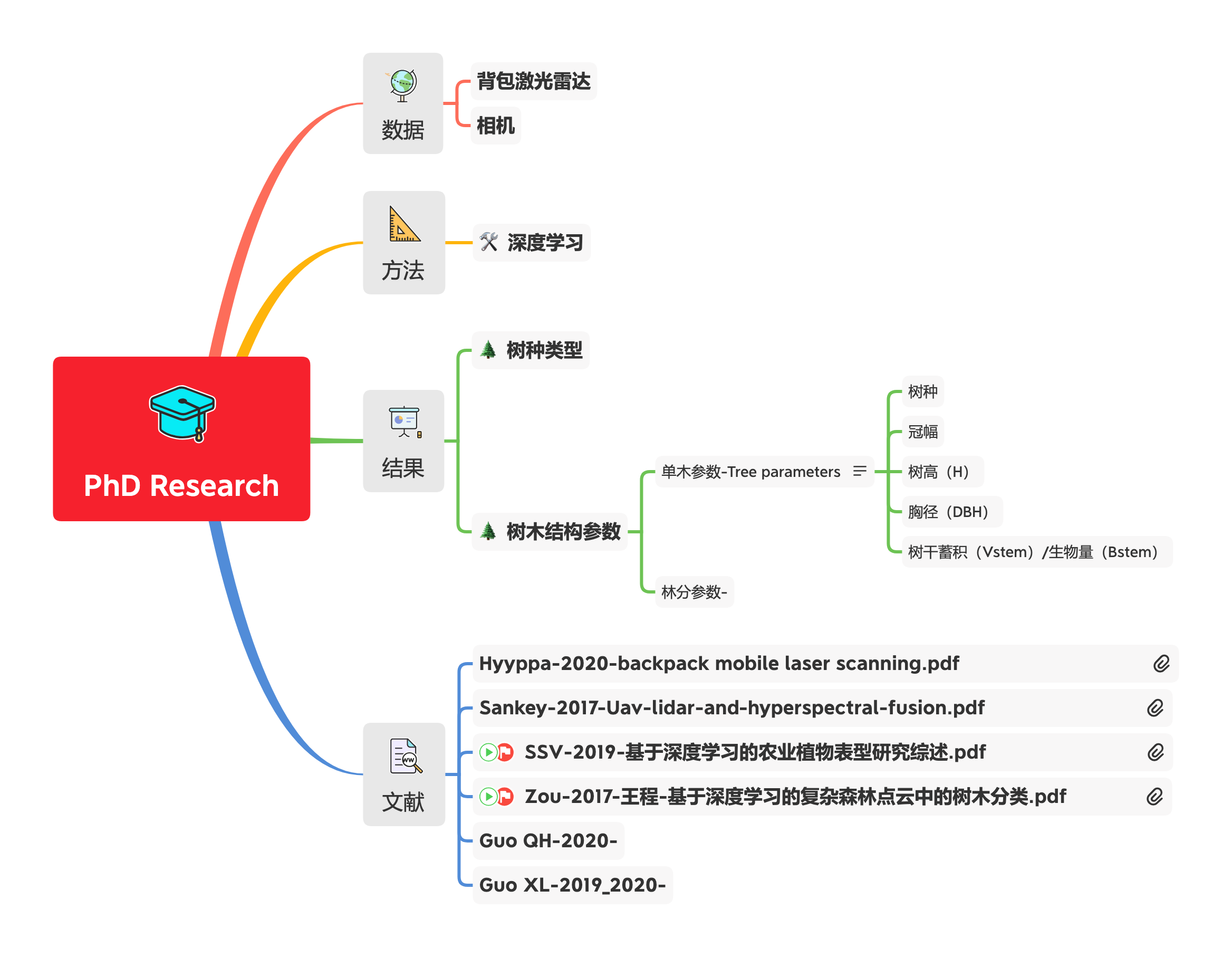 examples-of-phd-research-proposals-sample-of-a-phd-research-proposal-examples-2019-02-17